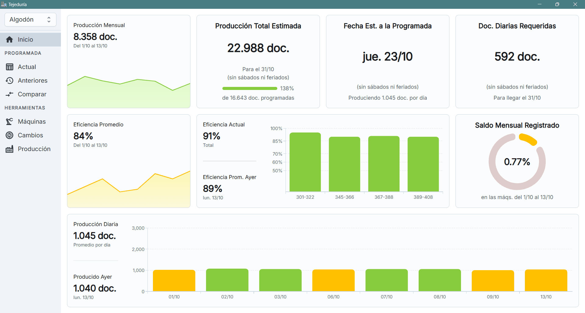 Production Tracker - Tejeduría App preview