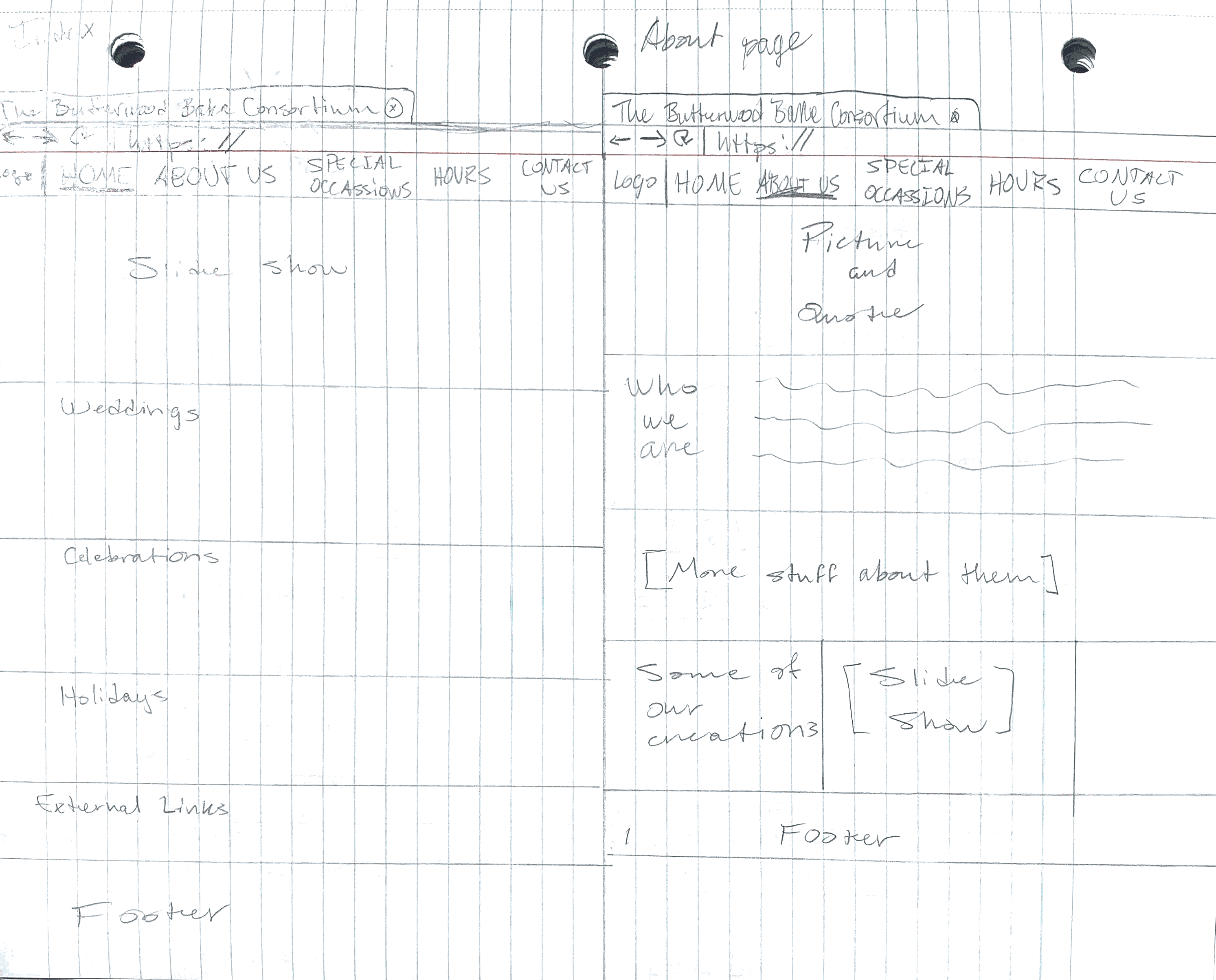 web-dev-bakery gallery image 0