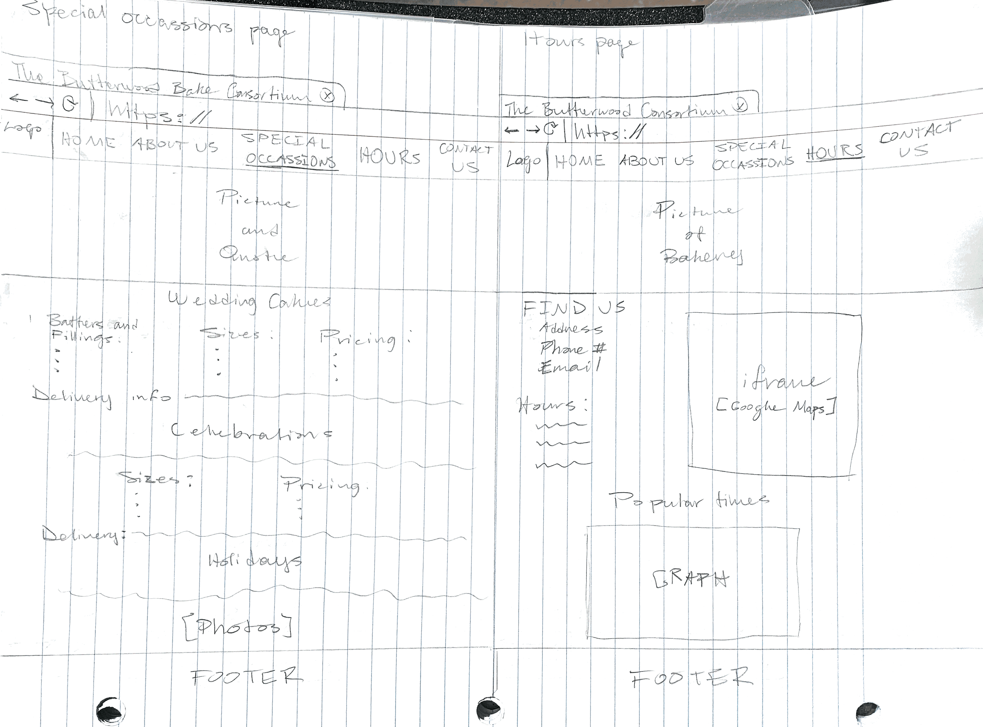 web-dev-bakery gallery image 1